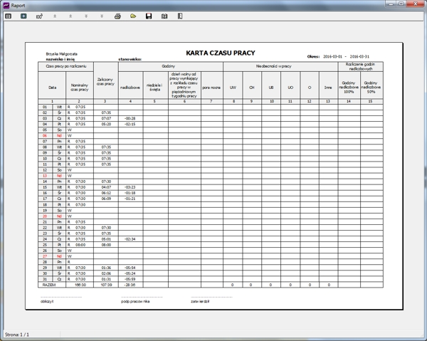 Program do rejestracji czasu pracy darmowy, dla małych przedsiębiorstw RcpAccessLajt
